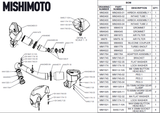 Mishimoto 2021+ BMW G8X M3/M4 Performance Intake Carbon Fiber Matte