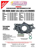 Melling High Volume Oil Pump 10355HV for GM LS GEN IV 5.3L, 6.0L & amp 6.2L ENGINES