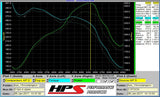 HPS Performance Intercooler Charge Pipe Kit (Cold and Hot Side), Polished, 17-101P