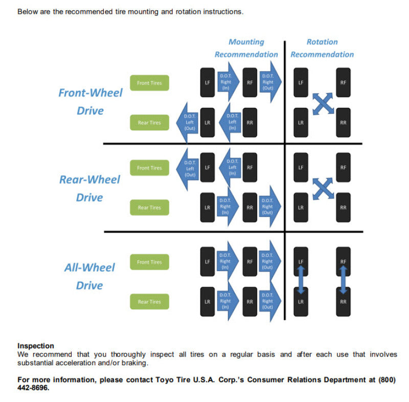 Toyo Proxes R Tire - 275/40ZR17 98W PXR TL