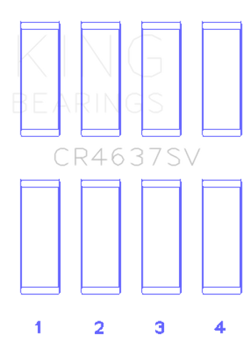 King Engine Bearings Audi BYT/CDNC/CCZD/CPSA (Size 0.50) Connecting Rod Bearing Set