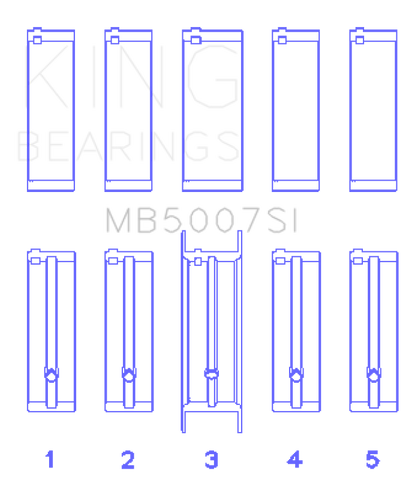 King Engine Bearings G.M.C. Saturn (Size +0.75mm) Main Bearing Set