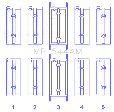 King Engine Bearings BMW M10B15/18/20 (Size +0.75mm) Main Bearing Set