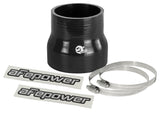 aFe Magnum FORCE Intake Coupling Kit (2-7/8 IN ID to 2-3/8 IN ID x 2-3/8 IN L) Straight Black