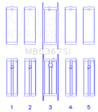 King Engine Bearings GMC 2.4L (146cu) I4 Ecotec Main Bearing Set - (Size 0.25 Oversized)