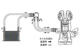 GReddy Type I Oil Block Bypass
