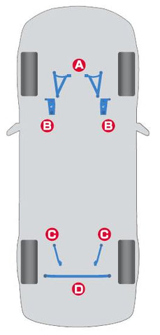 Cusco Subaru Legacy BM9 Power Brace Rear Member