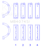 King Engine Bearings Chrysler 2.7L (Size +1.0mm) Main Bearing Set