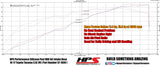 HPS Performance High Temp Reinforced Silicone Air Intake Hose Kit, Red, 57-1600-RED