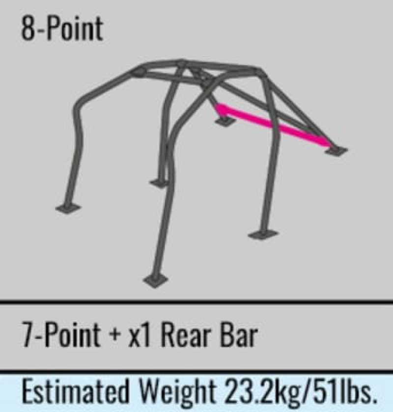 Cusco D1 Chromoly 2-Passenger 8-Point Roll Cage Nissan Skyline R32 w/ Sunroof (S/O/No Cancel)