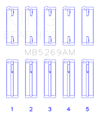 King Engine Bearings VW/Audi Aku/Aqm/Cr/Cy/Jk/Jr/Ky/Ra (Size +0.25mm) Main Bearing Set