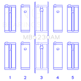 King Engine Bearings Nissan E15/E16/E13/E15ET (Size +0.50mm) Main Bearing Set