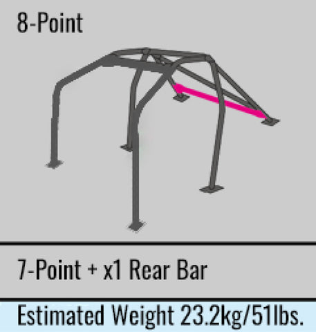 Cusco Chromoly THRU DASH 2 Pass Roll Cage 8 PT Nissan R33 (S/O / No Cancel)