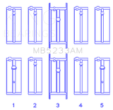 King Engine Bearings Nissan L20B/Z20/Z22/Z24 (Size +0.25mm) Main Bearing Set