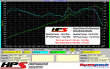 HPS Performance Air Intake Kit with Heat Shield, Black, 827-121WB