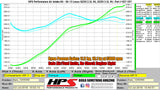 HPS Performance Air Intake Kit with Heat Shield, Black, 827-597WB