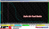 HPS Performance Air Intake Kit, Red, 827-601R