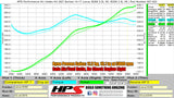 HPS Performance Air Intake Kit with Heat Shield, Red, 827-623R