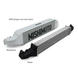 Mishimoto 2022+ Honda Civic 1.5T Performance Intercooler - Silver
