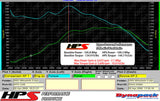 HPS Performance Cold Air Intake Kit, Black, 837-423WB