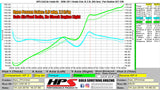 HPS Performance Cold Air Intake Kit, Black, 837-598WB