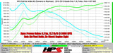 HPS Performance Cold Air Intake Kit, Polished, 837-602P