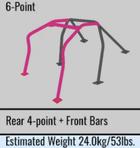 Cusco SFTY21 4-Passenger 6pt BLK Around Dash Roll Cage 08-16 Hyundai Genesis Coupe (S/O/No Cancel)