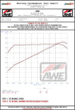 AWE Tuning 22-25 Subaru VB WRX Touring Edition Axle-Back Exhaust - Chrome Silver Tips