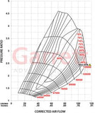 Supercore G-XRace GXR42-71 71mm DTA-Light