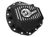 aFe Power Front/Rear Diff Cover Kit w/ Oil 20-25 GM Diesel Trucks V8 (AAM 9.25-12 & AAM 11.5-12-14)