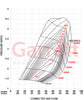 G-Series G38-1000 62mm