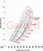 G-XRace GXR38-64 64mm CH Hose