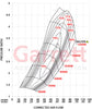 G-XRace GXR38-64 64mm CH V-Band