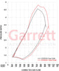 G-XRace GXR38-64 64mm CH Hose