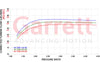 G38 1.06 A/R T4 Div/V-Band