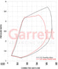 Garrett PowerMax Turbocharger for 2012-2021 SUBARU 2.0L FA20F/FA20E