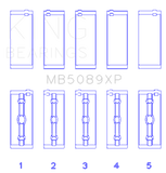 King Engine Bearings Toyota 1Rz/2Rz/3Rz (Size +0.25mm) Main Bearing Set