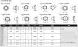 GReddy Airinx Adaptor NS-03