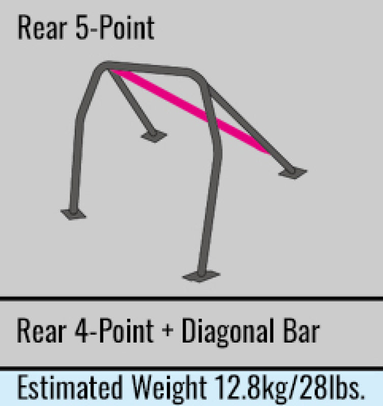Cusco Chro-Moly Roll Cage 5P R33 (S/O / No Cancel)