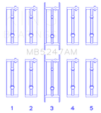 King Engine Bearings Opel 1.7D (Size +0.50mm) Main Bearing Set