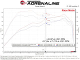 aFe SCORCHER GT Power Module Nissan Armada/Patrol (Y63) 25-26 V6-3.5L (tt)