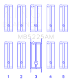 King Engine Bearings Mazda 626 F8 (Size +0.50mm) Main Bearing Set