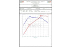 Eventuri Toyota GR Yaris / Corolla Carbon Turbo Inlet Tube