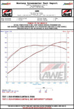 AWE Tuning 22-26 Hyundai Elantra N SwitchPath Cat-Back Exhaust - Chrome Silver Tips