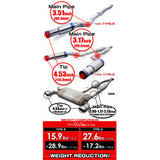 FULL TITANIUM MUFFLER EXPREME Ti Q60 TYPE-D (DUAL)