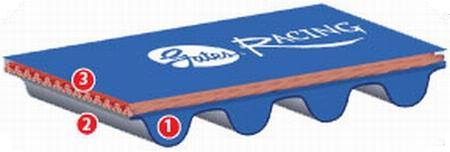 Gates 86-87 Nissan Maxima 3.0L V6 Racing Performance Timing Belt