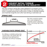 TOMEI T-Trax Advanced 1.5 Way L.S.D ND Miata