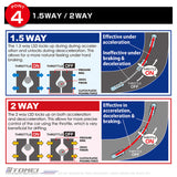 TOMEI T-Trax Advanced 1.5 Way L.S.D ND Miata