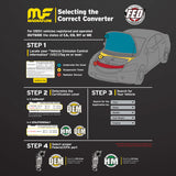 MagnaFlow Direct Fit Catalytic Converter BMW 85 87