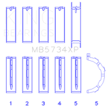 King Engine Bearings Ford Mustang Prod 302 Coyote Performance Main Bearing Set - Size STD